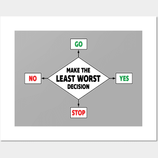 Least Worst Decision Posters and Art